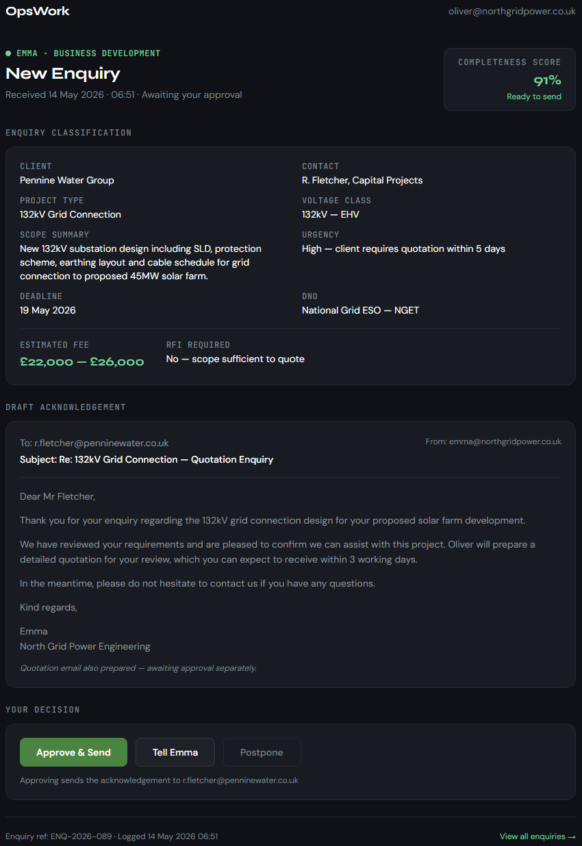 Enquiry approval card — DNO connection, classification, fee estimate, urgency, drafted reply.